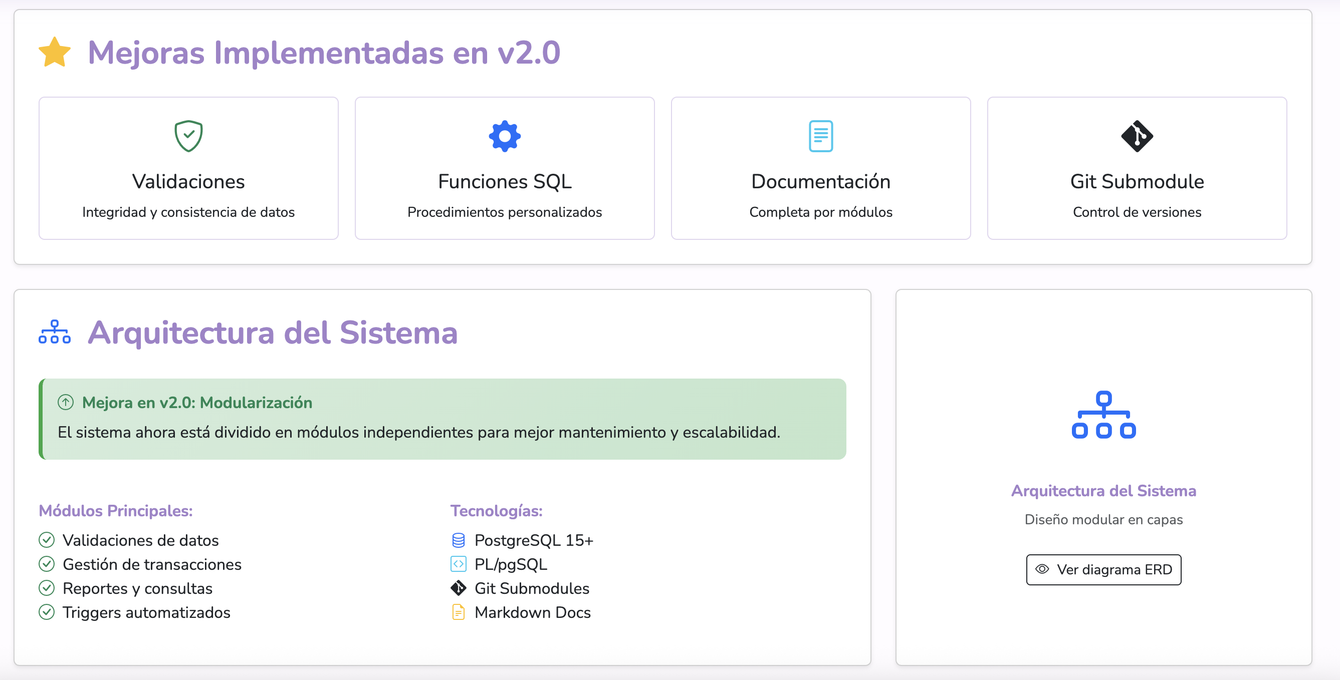 Inventory System v2.0 - Enhanced